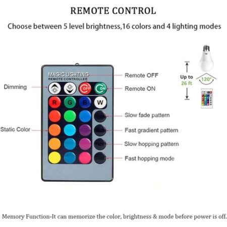 Pack De 4 Lampes Led RGB 6 Couleurs + Blanc – 10W – E27 – 700 Lumen + Télécommande