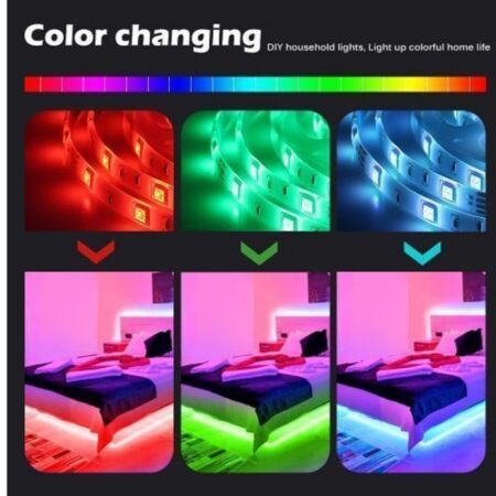 Kit Ruban LED RGB – Étanche – 16 Couleurs – 4 Modes – 5 Mètres – Télécommande